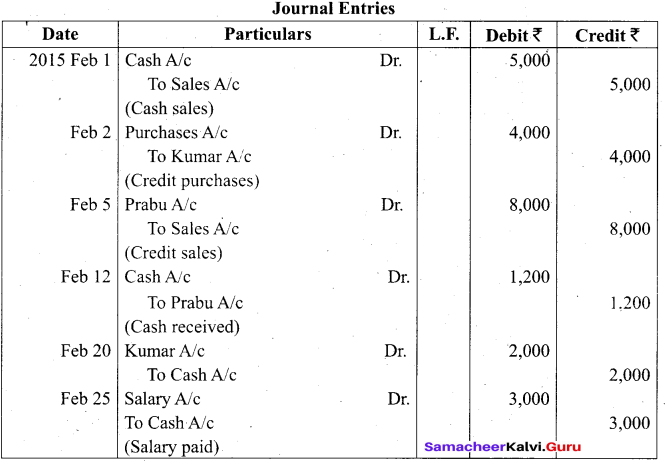 Tamil Nadu 11th Accountancy Model Question Paper 4 English Medium - 20