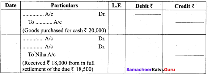 Tamil Nadu 11th Accountancy Model Question Paper 5 English Medium - 2