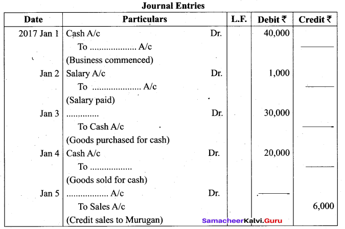 Tamil Nadu 11th Accountancy Model Question Paper 5 English Medium - 35