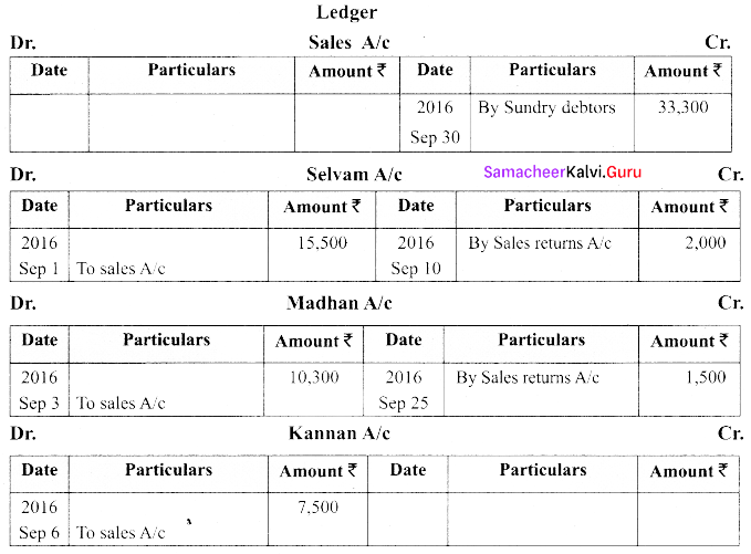 Tamil Nadu 11th Accountancy Previous Year Question Paper June 2019 English Medium 46