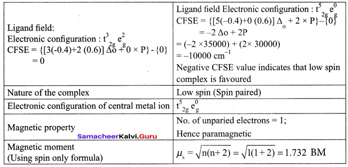 Tamil Nadu 12th Chemistry Model Question Paper 5 English Medium - 34