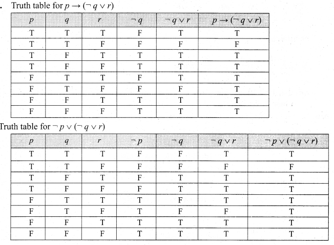 Tamil Nadu 12th Maths Model Question Paper 2 English Medium - 47