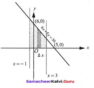 Tamil Nadu 12th Maths Model Question Paper 3 English Medium - 25