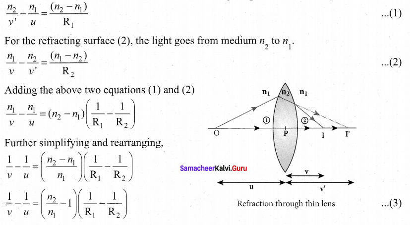 Tamil Nadu 12th Physics Model Question Paper 1 English Medium - 19