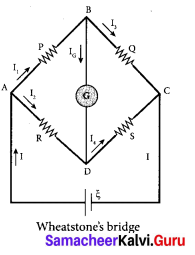 Tamil Nadu 12th Physics Model Question Paper 2 English Medium - 18