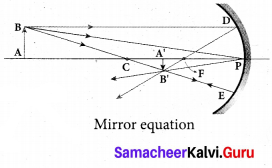 Tamil Nadu 12th Physics Model Question Paper 2 English Medium - 22