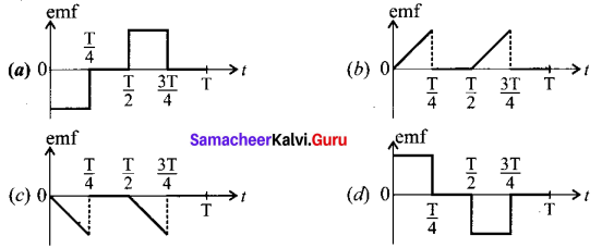 Tamil Nadu 12th Physics Model Question Paper 4 English Medium - 2