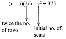 Samacheer Kalvi 10th Maths Chapter 3 Algebra Unit Exercise 3 16
