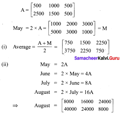 Samacheer Kalvi 10th Maths Chapter 3 Algebra Unit Exercise 3 20