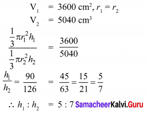 Samacheer Kalvi 10th Maths Chapter 7 Mensuration Ex 7.2 9