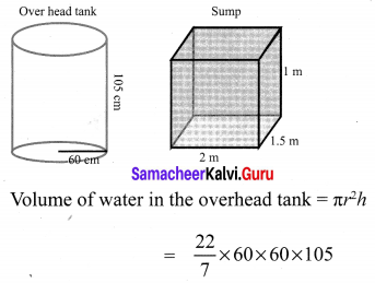 Samacheer Kalvi 10th Maths Chapter 7 Mensuration Ex 7.4 6