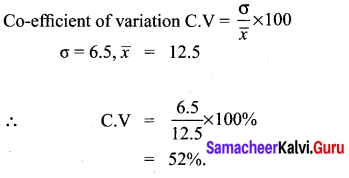 Samacheer Kalvi 10th Maths Chapter 8 Statistics and Probability Ex 8.2 1