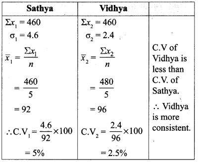 Samacheer Kalvi 10th Maths Chapter 8 Statistics and Probability Ex 8.2 10