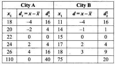 Samacheer Kalvi 10th Maths Chapter 8 Statistics and Probability Ex 8.2 14