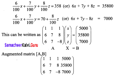 Samacheer Kalvi 12th Business Maths Solutions Chapter 1 Applications of Matrices and Determinants Ex 1.1 Q8