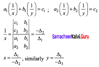 Samacheer Kalvi 12th Business Maths Solutions Chapter 1 Applications of Matrices and Determinants Ex 1.4 14