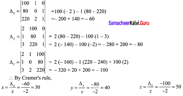 Samacheer Kalvi 12th Business Maths Solutions Chapter 1 Applications of Matrices and Determinants Miscellaneous Problems 7