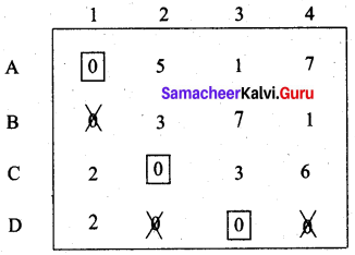 Samacheer Kalvi 12th Business Maths Solutions Chapter 10 Operations Research Additional Problems 30