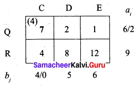 Samacheer Kalvi 12th Business Maths Solutions Chapter 10 Operations Research Ex 10.1 43