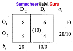 Samacheer Kalvi 12th Business Maths Solutions Chapter 10 Operations Research Miscellaneous Problems 12