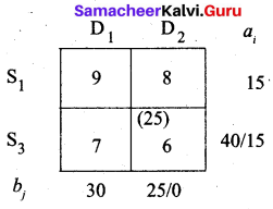 Samacheer Kalvi 12th Business Maths Solutions Chapter 10 Operations Research Miscellaneous Problems 30