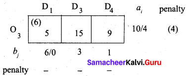 Samacheer Kalvi 12th Business Maths Solutions Chapter 10 Operations Research Miscellaneous Problems 37