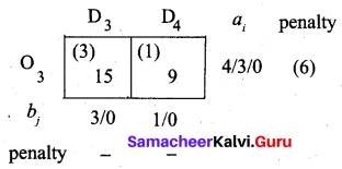 Samacheer Kalvi 12th Business Maths Solutions Chapter 10 Operations Research Miscellaneous Problems 38