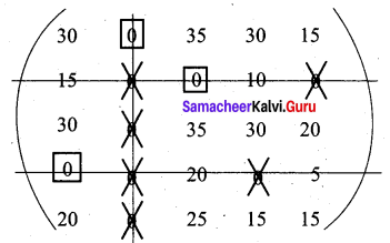 Samacheer Kalvi 12th Business Maths Solutions Chapter 10 Operations Research Miscellaneous Problems 44
