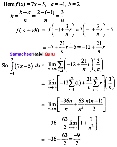 Samacheer Kalvi 12th Business Maths Solutions Chapter 2 Integral Calculus I Additional Problems 30