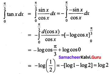 Samacheer Kalvi 12th Business Maths Solutions Chapter 2 Integral Calculus I Ex 2.12 Q24