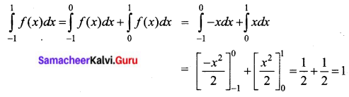 Samacheer Kalvi 12th Business Maths Solutions Chapter 2 Integral Calculus I Ex 2.8 II Q3.1