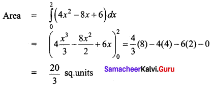 Samacheer Kalvi 12th Business Maths Solutions Chapter 3 Integral Calculus II Additional Problems III Q1.1