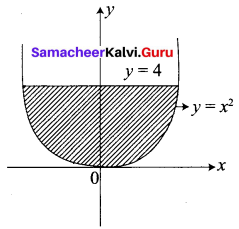 Samacheer Kalvi 12th Business Maths Solutions Chapter 3 Integral Calculus II Ex 3.1 Q7