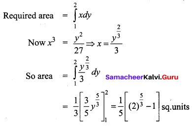 Samacheer Kalvi 12th Business Maths Solutions Chapter 3 Integral Calculus II Miscellaneous Problems Q10