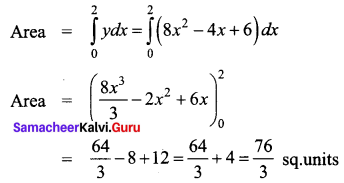 Samacheer Kalvi 12th Business Maths Solutions Chapter 3 Integral Calculus II Miscellaneous Problems Q9.1
