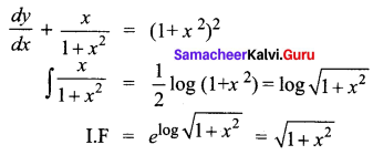 Samacheer Kalvi 12th Business Maths Solutions Chapter 4 Differential Equations Additional Problems I Q6
