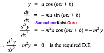 Samacheer Kalvi 12th Business Maths Solutions Chapter 4 Differential Equations Additional Problems II Q2
