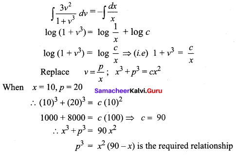 Samacheer Kalvi 12th Business Maths Solutions Chapter 4 Differential Equations Additional Problems III Q3.1