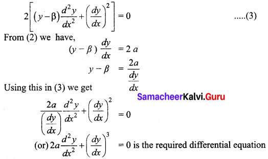 Samacheer Kalvi 12th Business Maths Solutions Chapter 4 Differential Equations Ex 4.1 Q5