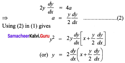 Samacheer Kalvi 12th Business Maths Solutions Chapter 4 Differential Equations Ex 4.1 Q7.1