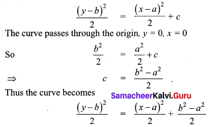 Samacheer Kalvi 12th Business Maths Solutions Chapter 4 Differential Equations Ex 4.2 Q7