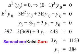 Samacheer Kalvi 12th Business Maths Solutions Chapter 5 Numerical Methods Additional Problems II Q2.1