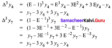 Samacheer Kalvi 12th Business Maths Solutions Chapter 5 Numerical Methods Additional Problems II Q5