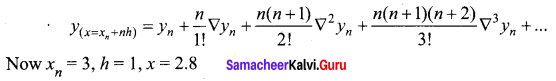 Samacheer Kalvi 12th Business Maths Solutions Chapter 5 Numerical Methods Ex 5.2 Q8.1