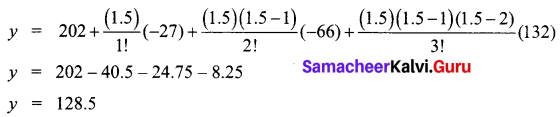 Samacheer Kalvi 12th Business Maths Solutions Chapter 5 Numerical Methods Miscellaneous Problems Q5.3