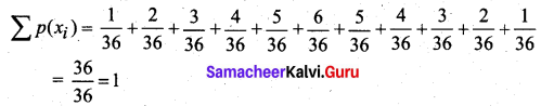 Samacheer Kalvi 12th Business Maths Solutions Chapter 6 Random Variable and Mathematical Expectation Additional Problems II Q2.1