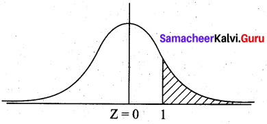 Samacheer Kalvi 12th Business Maths Solutions Chapter 7 Probability Distributions Additional Problems I Q9