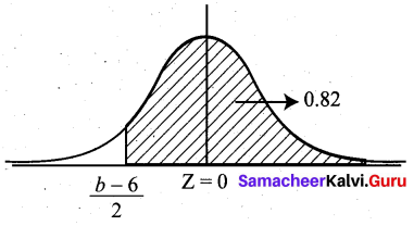Samacheer Kalvi 12th Business Maths Solutions Chapter 7 Probability Distributions Additional Problems III Q7.3
