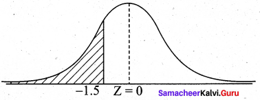 Samacheer Kalvi 12th Business Maths Solutions Chapter 7 Probability Distributions Ex 7.3 Q5.1