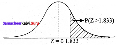 Samacheer Kalvi 12th Business Maths Solutions Chapter 7 Probability Distributions Ex 7.3 Q5